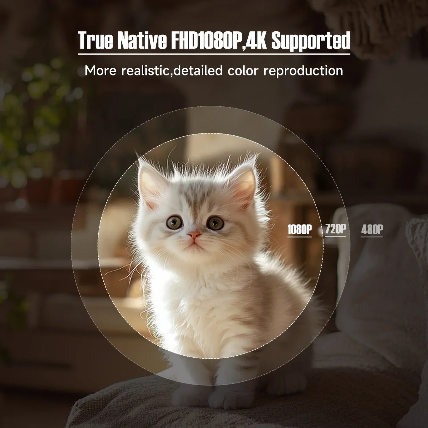 Magcubic 360° Removable Portable Projector