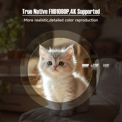 Magcubic 360° Removable Portable Projector
