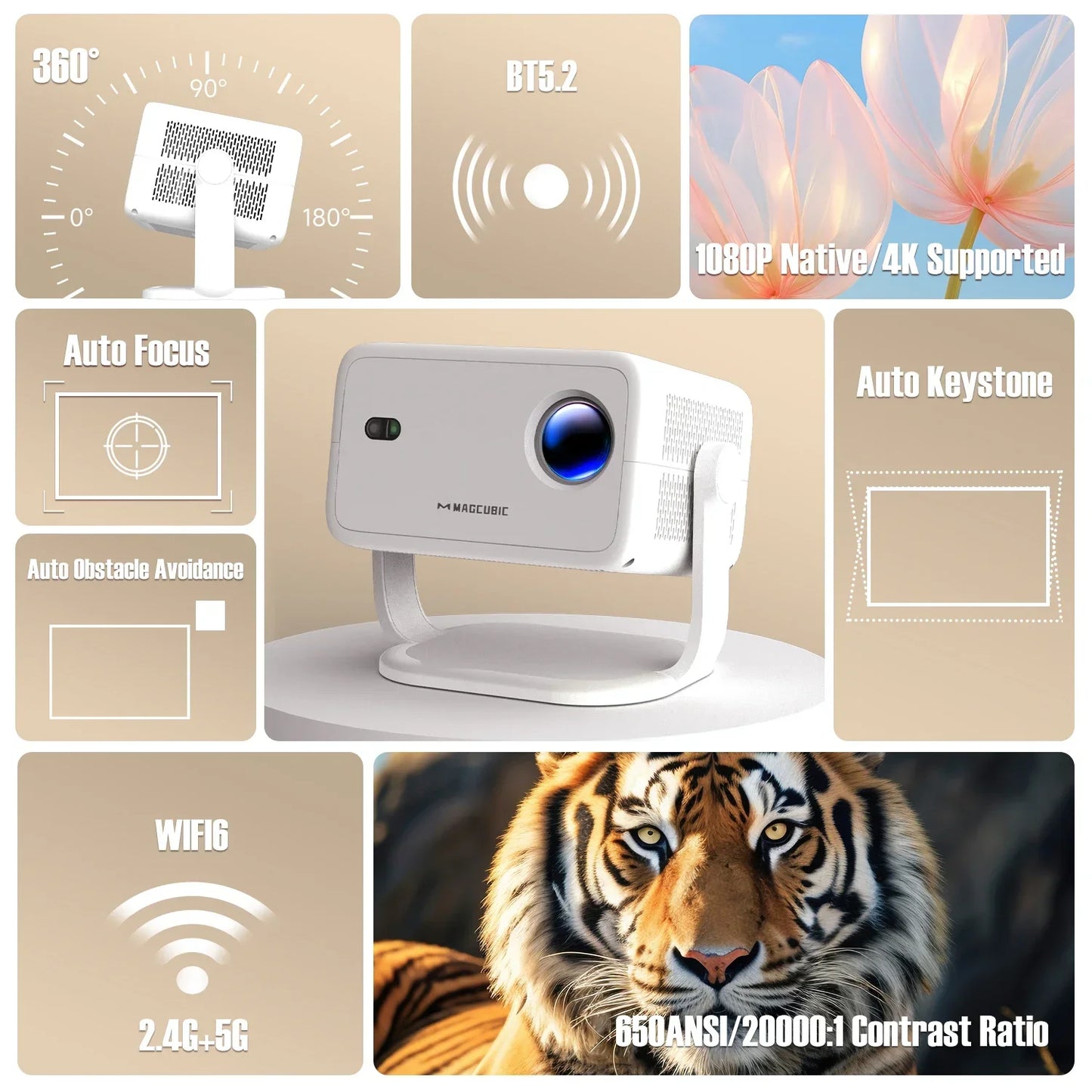 Magcubic 360° Removable Portable Projector