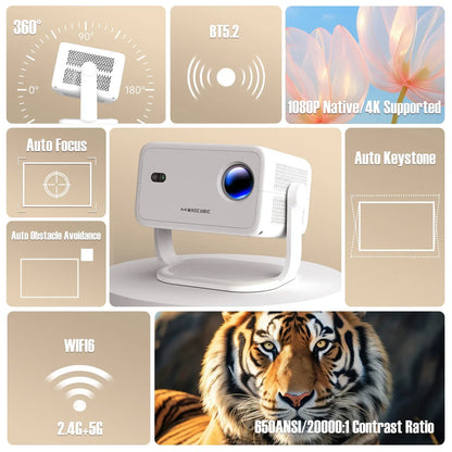 Magcubic 360° Removable Portable Projector